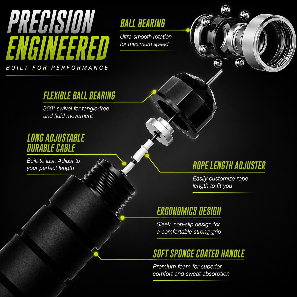 CoreRise™ – Speed Rope | High-Speed Ball Bearings